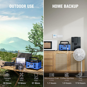 Senci di động không dây có thể sạc lại pin 800W Trạm điện cầm tay năng lượng mặt trời nhà Trạm Sạc - Product Image 3