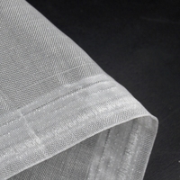 HDPE insectennet met UV-bestendig materiaal voor kas- en groentebescherming