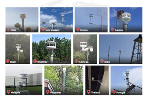 Rika RK120-07 ODM kỹ thuật số Meter máy đo gió giá nhà máy giá rẻ siêu âm gió tốc độ hướng cảm biến tốc độ dụng cụ đo lường - Product Image 5