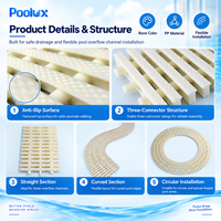 Grille de piscine flexible Poolux 18-40cm en PP, canaux courbes et droits, grille de drainage à trois connecteurs pour débordement