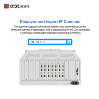 Decodificador de Video HD-MI 4K de 14 Canales, Decodificador de Video en Red Multicanal H.265, Sistema de Control de Cámaras IP CCTV para Centro de Control