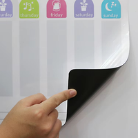 Panel Magnético Resistente para Exteriores, Seguro para Superficies, Resistente a Arañazos, Letrero Magnético para Puerta de Coche con Publicidad para Automóviles