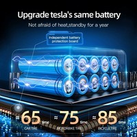 Compresseur d'air numérique intelligent portable sans fil à grand écran pour voiture, gonfleur de pneus ABS, batterie externe, gonflage rapide, petit format