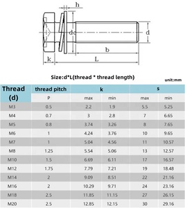 Bán Buôn Cổ Phiếu A20-70 Cấp 6.8 M3 M4 M5 M6 M8 M10 M12 M14 M16 M18 M20 304 Thép Không Gỉ Hình Lục Giác Đầu Bu Lông Và Các Loại Hạt Bộ - Product Image 3