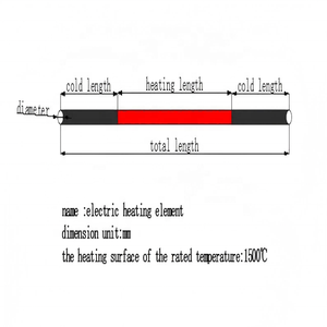 In China hergestellte Silizium karbid stäbe Silizium-Kohlenstoffs täbe für Hoch temperatur öfen - Product Image 3
