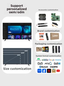 Televisor Inteligente Weier de Exportación Europea con Amplia Gama de Colores, Mini-<span class=keywords><strong>LED</strong></span> 4K de 65 Pulgadas, Ultrafino, de <span class=keywords><strong>75</strong></span>-85 Pulgadas, para Gabinete Negro, 60Hz - Product Image 5