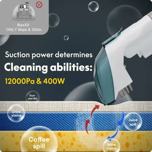 Aspiradora Eléctrica Portátil para Uso Doméstico y Hotelero con Funciones de Secado de Alfombras, Eliminación de Manchas y Lavado de Sofás - Product Image 2