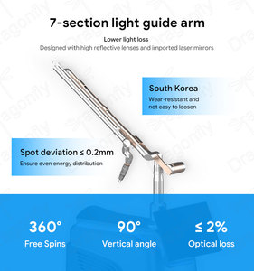 MDR ha certificato 1064nm & 532nm picosecondi Qswitch ND Yag Laser/ QSwitch Nd YAG Q Switch Nd Yag Laser per la rimozione del tatuaggio - Product Image 2