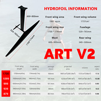 Hydrofoil 1700 V2 de conception nouvelle 2026, haute performance, en fibre de carbone, pour débutants, planche de surf électrique, hydrofoil pour jeux aquatiques