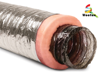 Conduits flexibles en aluminium pour CVC, conduits flexibles en fibre de verre isolés, R4, R6, R8