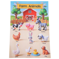 Personnalisé A0 A1 A2 A3 Animaux de Ferme Enfants Éducation Affiche Impression Salle De Classe Bureau Peinture Décorative Mur Art Impression