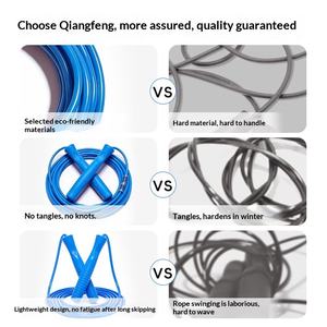 Nouvelle corde à sauter <span class=keywords><strong>de</strong></span> haute qualité pour l'entraînement <span class=keywords><strong>de</strong></span> vitesse des élèves du collège et des lycéens, idéale pour les examens d'entrée à l'université, vente en gros, fitness - Product Image 2