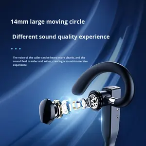 سماعة أذن لاسلكية فردية للأعمال عبر الحدود YYK525 مع خاصية إلغاء الضوضاء النشطة (ANC) وعمر بطارية أقل من 3 ساعات - Product Image 4