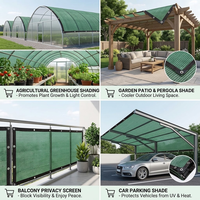 Kain Peneduh Hijau Tua Heavy Duty 100% HDPE Virgin Anti-UV untuk Pertanian, Pembibitan, Kebun, Ukuran Kustom