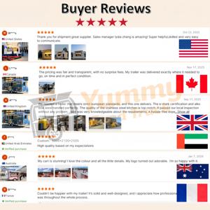 Remolque de Comida Rápida Motorizado, Totalmente Equipado, de Fibra de Vidrio, para Venta de <span class=keywords><strong>Doner</strong></span> Kebab, Café y Otros Snacks en la Calle - Product Image 5