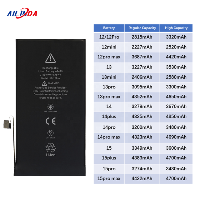 Ilinda Rechargeable Li-Polymer Battery for iPhone 13 13 Mini 13 Pro 13 Pro Max Upgraded IOS18 & 26