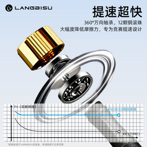 Langbisu Speed Jump Rope 3 Meter Adjustable Length For Kids Adults Fitness Exam Training Unisex - Product Image 4