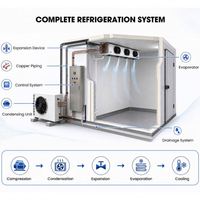 2~8 ° Chambre froide C Walk-In avec panneaux sandwich PU 150 mm et circulation d'air uniforme pour le stockage de boulangerie et de confiserie