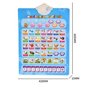 Tabla de Pared Interactiva Electrónica en Francés e Inglés con el Alfabeto ABC, Números y Colores de Piano, para Niños - Product Image 1