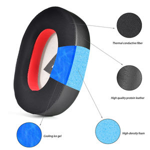 Almohadillas de repuesto Defean compatibles con auriculares Plantronics <span class=keywords><strong>BackBeat</strong></span> Pro 2 / Voyager 8200 UC - Product Image 4