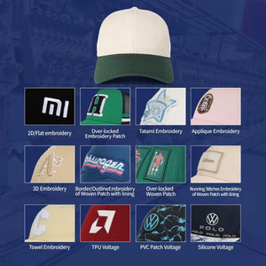 Berretto a sfera con Logo ricamato bicolore con Logo basso profilo cappello <span class=keywords><strong>da</strong></span> Golf a 6 pannelli 100% cappellino <span class=keywords><strong>da</strong></span> Baseball personalizzato Unisex in cotone Twill - Product Image 3