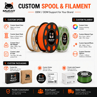 Filament PETG Chartreuse Maker Studio pour échantillons visuels, matériau correspondant aux couleurs pour la conception de produits, filament d'imprimante 3D PETG