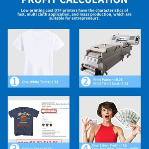 Imprimante numérique à jet d'encre 60 cm (24 pouces) - Nouvelle machine d'impression automatique de t-shirts avec secoueur de poudre LPD Impresora DTF pour vêtements - Product Image 5