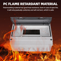 Boîtier de distribution électrique extérieur étanche IP65 HT, 2, 3, 5, 8, 12, 15, 18, 24 voies, avec interrupteur MCB, compteur, boîte de jonction en plastique PC pour câbles