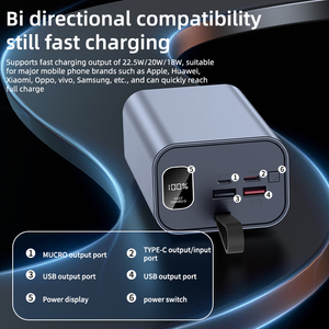 สำหรับ <span class=keywords><strong>Xiaomi</strong></span> ที่ชาร์จโทรศัพท์มือถือตั้งแคมป์ขนาด30000มิลลิแอมป์ต่อชั่วโมง USB แบบคู่แบบพกพา22.5วัตต์ - Product Image 2