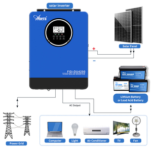 Anern <span class=keywords><strong>Inverter</strong></span> solare ibrido Invertet <span class=keywords><strong>3</strong></span> <span class=keywords><strong>kw</strong></span> Convertisseur <span class=keywords><strong>Inverter</strong></span> Hybride3.5kva Dc <span class=keywords><strong>Inverter</strong></span> ibrido 4kw - Product Image 2