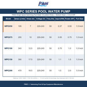 <span class=keywords><strong>Pompe</strong></span> de <span class=keywords><strong>filtration</strong></span> d'eau pour <span class=keywords><strong>piscine</strong></span> privée 0,5 CV à vitesse unique, <span class=keywords><strong>pompe</strong></span> de cascade pour <span class=keywords><strong>piscine</strong></span> - Product Image 2
