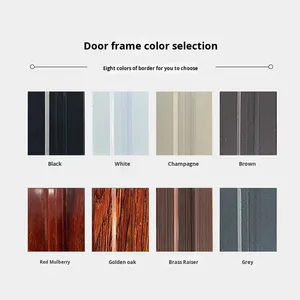 Hợp kim nhôm không theo dõi vô hình trượt màn hình Cửa thép không gỉ phẳng lưới chống trộm khóa cho phòng ngủ chống mèo con chó Chuột - Product Image 4