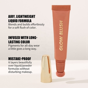 บลัชออนครีมชิมเมอร์วีแกนปรับแต่งได้3สีครีมกันน้ำฉลากส่วนตัว - Product Image 6