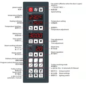 בקרת טמפרטורה אוטומטית קיטור מחיר הסיטונאי גז וסיטונאי יצרן מכונת כביסה מחיר נמוך - Product Image 6