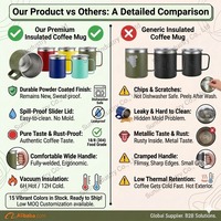 Mug isotherme robuste pour bière et café, en acier inoxydable avec revêtement en poudre multicolore
