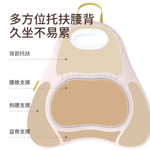 Tolike <b>Heating</b> Massage Cushion T-228 Avocado Lumbar <b>Support</b> With Hot Compress And Kneading For <b>Back</b> Neck Waist - Product Image 5