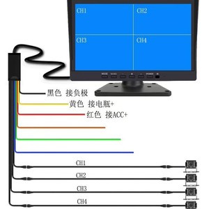 ดรอปชิปปิ้ง Shopify จอภาพรถยนต์ 10.1 นิ้ว 4 ช่องทาง ระบบบันทึก DVR สำหรับรถบรรทุก รถบัส จอแสดงผลออลอินวัน - Product Image 3