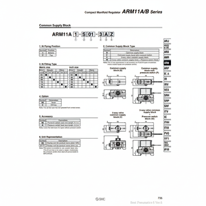 Régulateur collecteur compact SMC Pneumatics ARM11A1-S14 pièces pneumatiques - Product Image 1