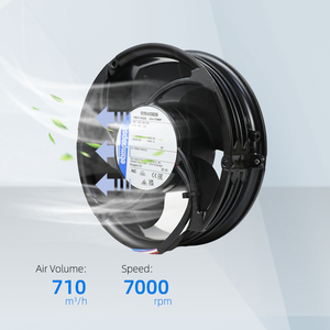Ebm- 6314/2 tdhhp พัดลมระบายความร้อน DC ขนาดกะทัดรัดประสิทธิภาพสูงลูกปืน24V ไฟฟ้าที่เชื่อถือได้สำหรับอุตสาหกรรมอิเล็กทรอนิกส์ - Product Image 3