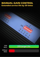 Amplificador de Señal Celular de Alta Ganancia de 80dB, Repetidor de Señal, GSM 2G 3G 4G 5G, 900 1800 2100 mhz MGC