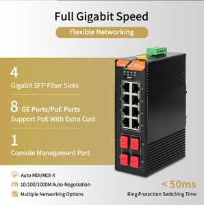Switch industriel géré OEM Lite 12 ports, 4 SFP, 8 RJ45, anti-vibration, QoS, IGMP, 24 Gbit/s pour l'Asie du Sud-Est SH-GML0408-P - Product Image 5