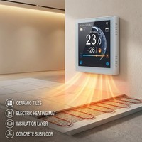 Termostato Flexible Premium SS600H con Gestión por Aplicación Tuya, Calefacción por Suelo Radiante Eléctrica de 16A para Uso en Hoteles/Apartamentos, Eficiente Energéticamente, OEM
