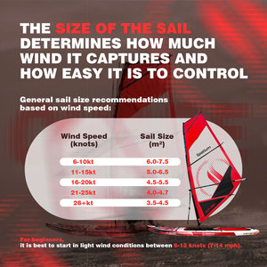 Planche de <span class=keywords><strong>paddle</strong></span> <span class=keywords><strong>gonflable</strong></span> Spatium avec voile, personnalisable avec logo, pour le surf et le windsurf – Fabricant chinois - Product Image 5