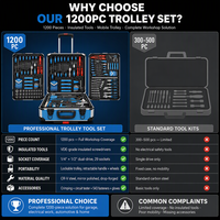 Ensemble professionnel de 1200 outils en coffret à roulettes, comprenant tournevis isolés, clés mixtes, douilles, pinces à sertir, en chrome vanadium, OEM