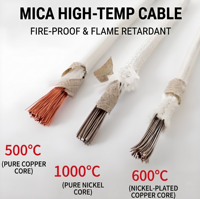 Câble électrique aérien robuste résistant à la chaleur jusqu'à 800 degrés, ignifuge, en mica et fibre de verre tressée pour applications électriques