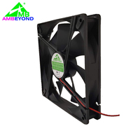Ventilateur de refroidissement axial DC 14025, 140x140x25mm, 12V 24V, sans balais, double roulement à billes, haut débit d'air, ventilateur d'évacuation pour boîtier PC, purificateur d'air
