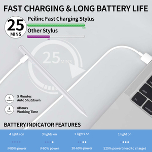<span class=keywords><strong>ปากกา</strong></span>สไตลัสจอสัมผัสแผ่น2025ใหม่แบบแอคทีฟ - Product Image 3