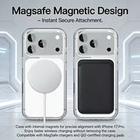Étui Magnétique Transparent Premium Laudtec pour iPhone 17 18 Pro Max Coque Rigide Élégante avec Porte-Cartes Intégré Marque Privée