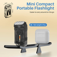 BORUiT V15 Lampe torche LED à clip pour porte-clés, lumière de travail chaude, rechargeable par Type-C, avec aimant, lanterne de poche pour le camping