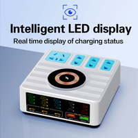 Chargeur sans fil magnétique à charge rapide USB-C PD 140W 5 ports GaN avec prises UK/US/EU, support de charge pour ordinateur portable